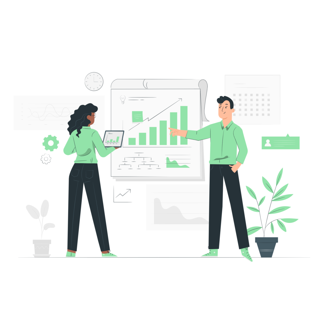 Targeted marketing strategies can be formulated by analyzing the customers